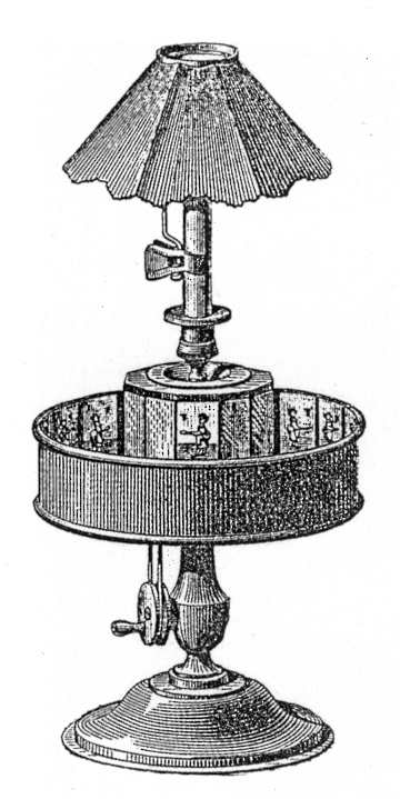 praxinoscope